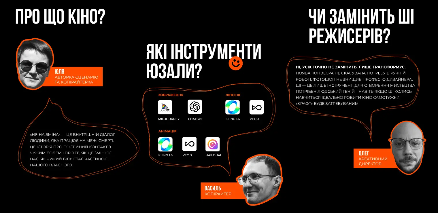 14_Нічна Зміна_big_rectangle 2